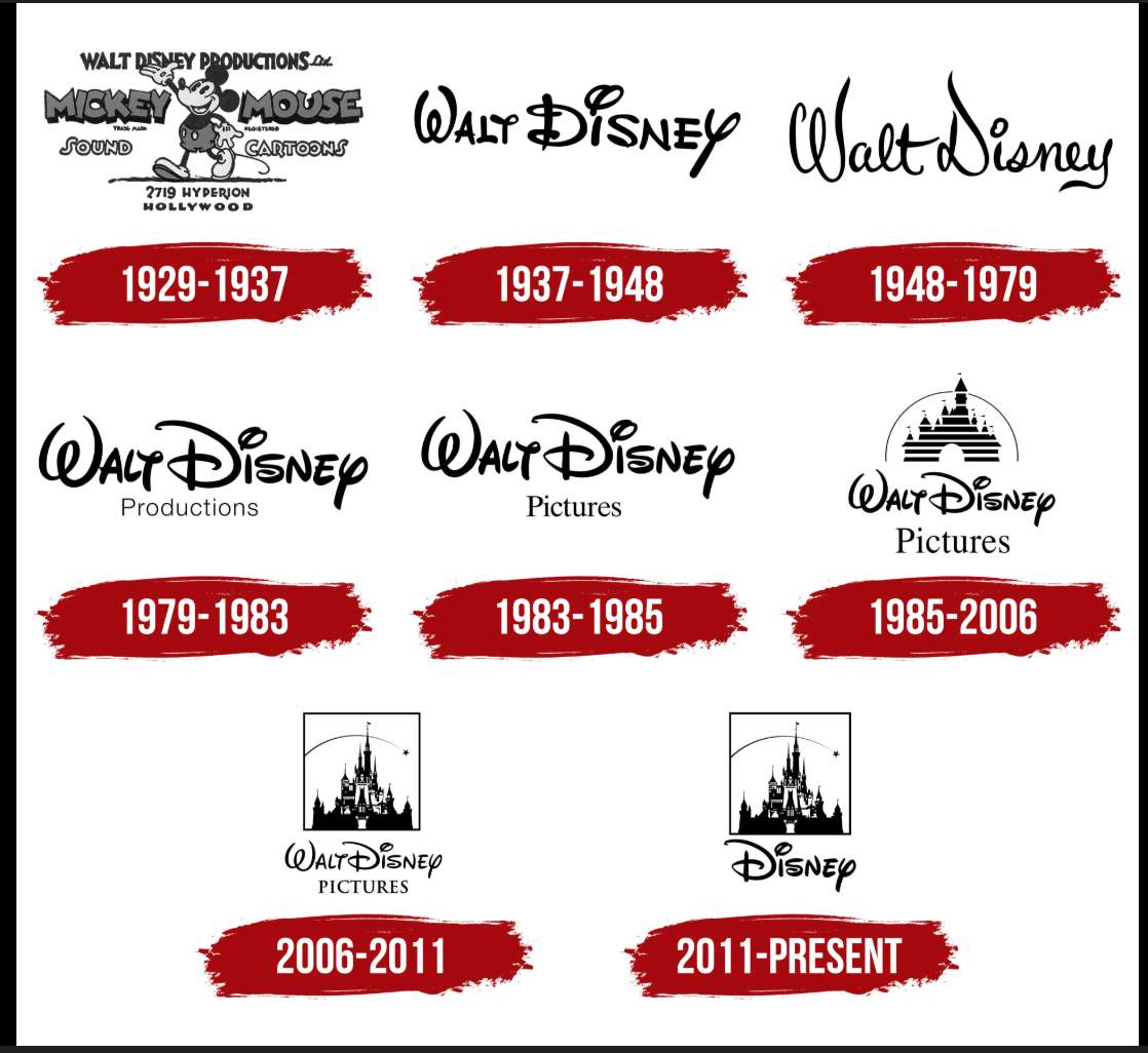 Disney Fan